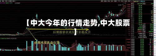 【中大今年的行情走势,中大股票】-第1张图片