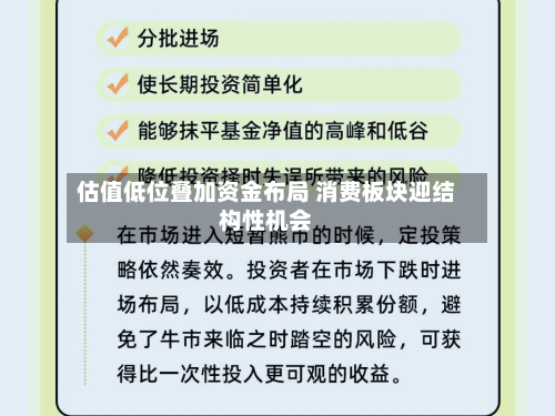 估值低位叠加资金布局 消费板块迎结构性机会-第1张图片