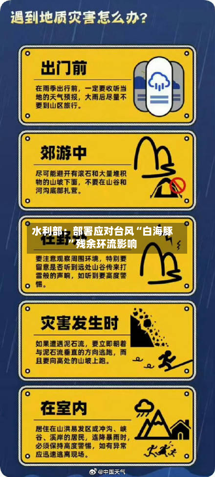 水利部：部署应对台风“白海豚”残余环流影响-第2张图片