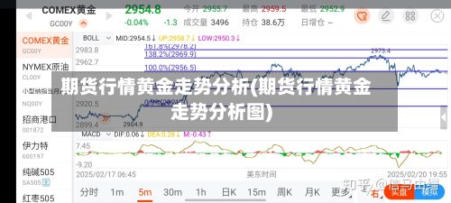期货行情黄金走势分析(期货行情黄金走势分析图)-第3张图片