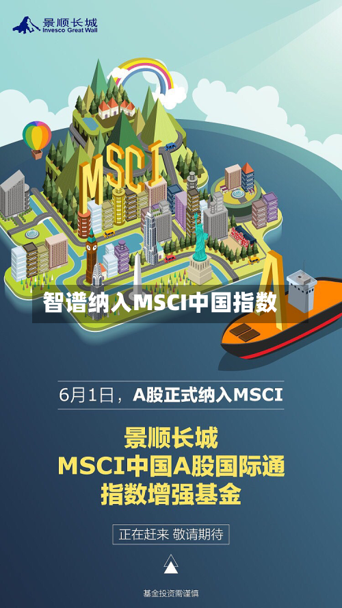 智谱纳入MSCI中国指数-第1张图片