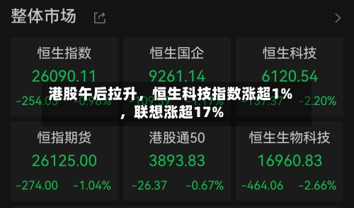 港股午后拉升，恒生科技指数涨超1%，联想涨超17%-第1张图片