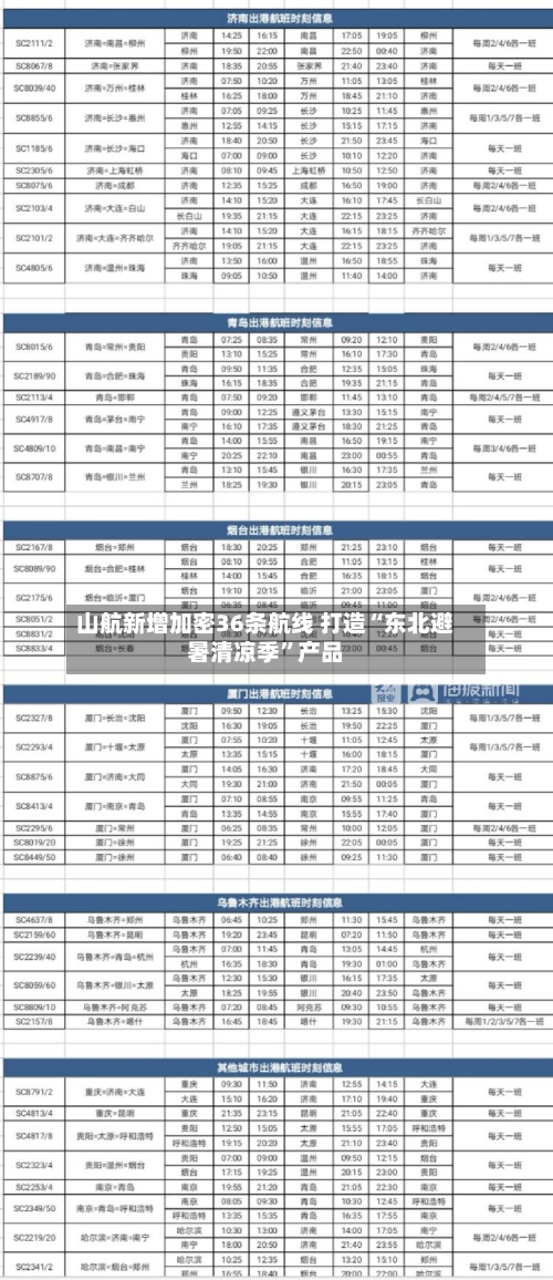 山航新增加密36条航线 打造“东北避暑清凉季”产品-第1张图片