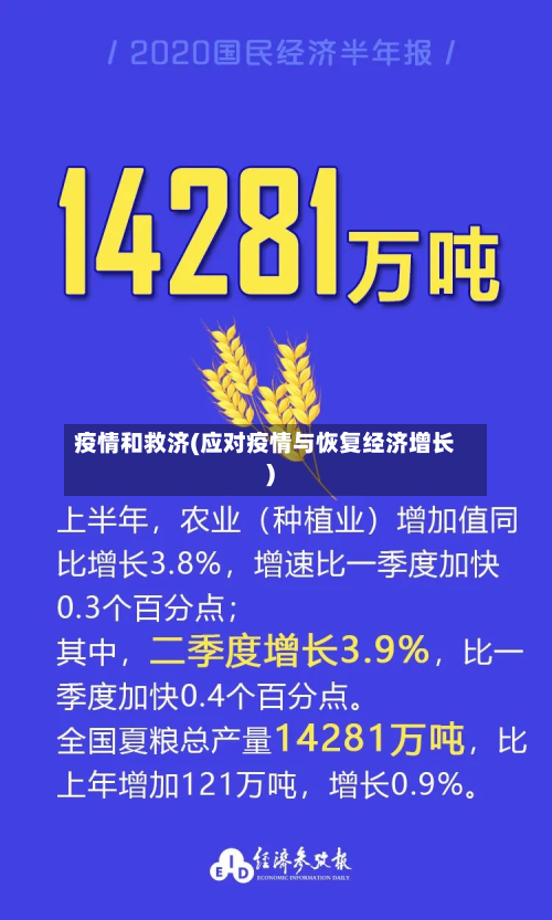 疫情和救济(应对疫情与恢复经济增长)-第2张图片