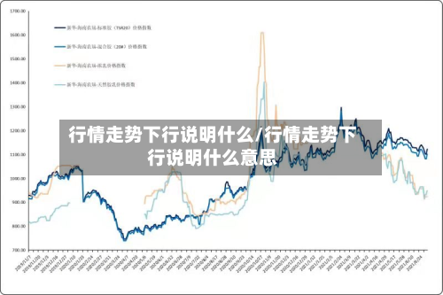 行情走势下行说明什么/行情走势下行说明什么意思-第2张图片