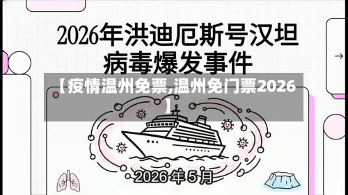 【疫情温州免票,温州免门票2026】-第3张图片