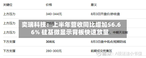 奕瑞科技:上半年营收同比增加56.66% 硅基微显示背板快速放量-第2张图片