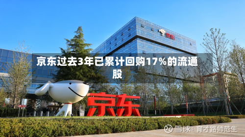 京东过去3年已累计回购17%的流通股-第1张图片