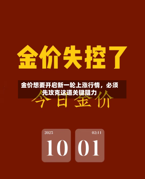 金价想要开启新一轮上涨行情，必须先攻克这道关键阻力-第1张图片