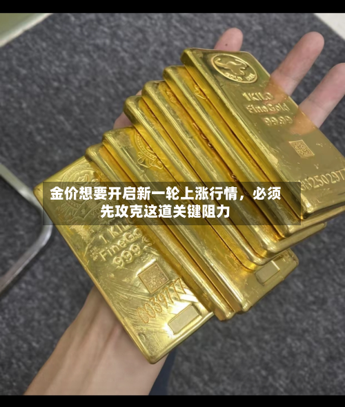金价想要开启新一轮上涨行情	，必须先攻克这道关键阻力-第2张图片