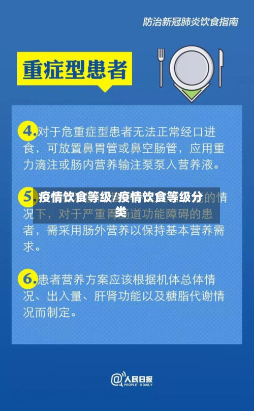 疫情饮食等级/疫情饮食等级分类-第1张图片