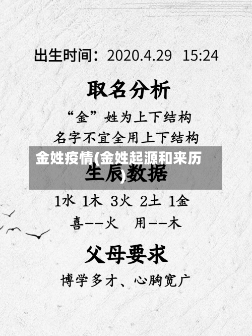 金姓疫情(金姓起源和来历)-第2张图片