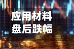 应用材料盘后跌幅扩大至5%-第1张图片
