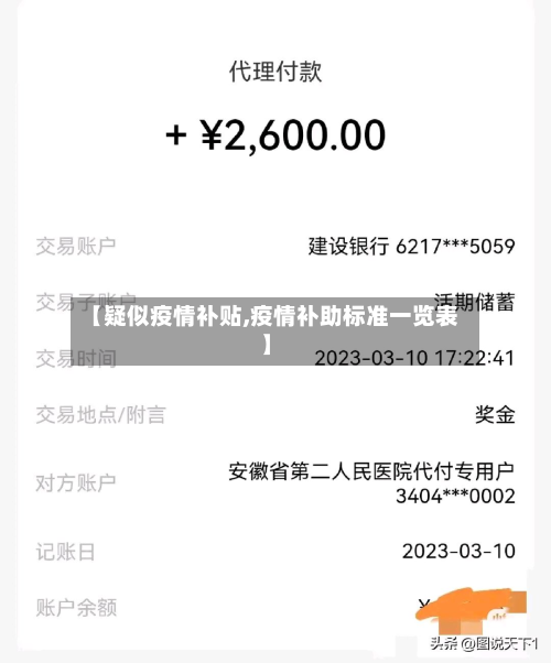 【疑似疫情补贴,疫情补助标准一览表】-第2张图片
