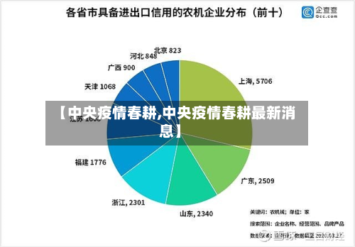 【中央疫情春耕,中央疫情春耕最新消息】-第2张图片