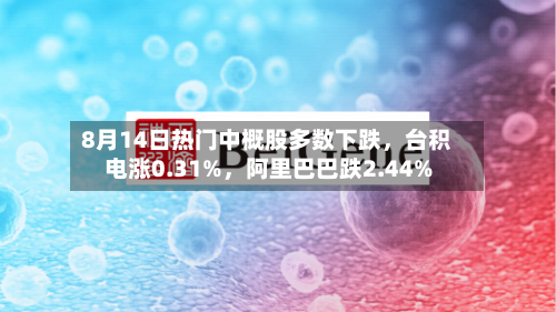 8月14日热门中概股多数下跌	，台积电涨0.31%，阿里巴巴跌2.44%-第1张图片