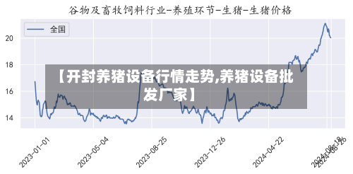【开封养猪设备行情走势,养猪设备批发厂家】-第2张图片