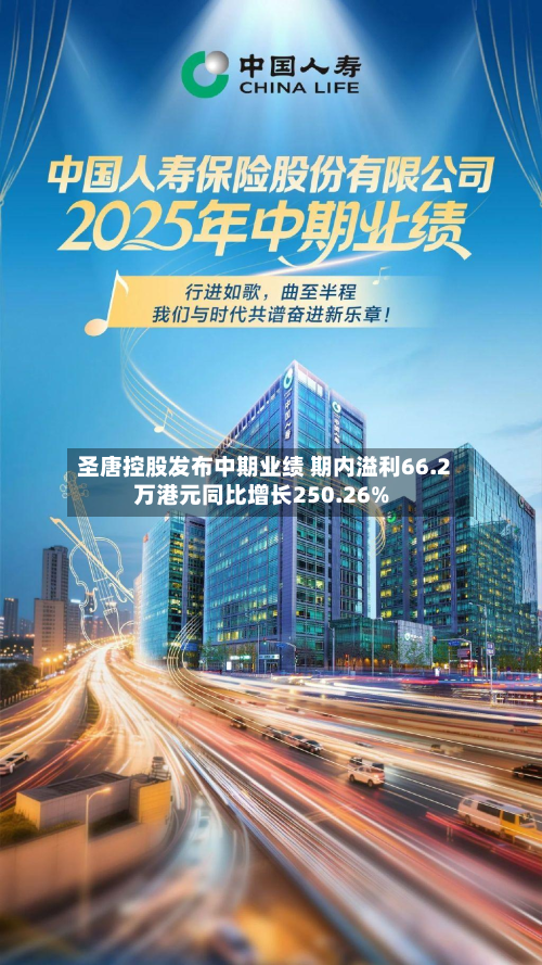 圣唐控股发布中期业绩 期内溢利66.2万港元同比增长250.26%-第1张图片