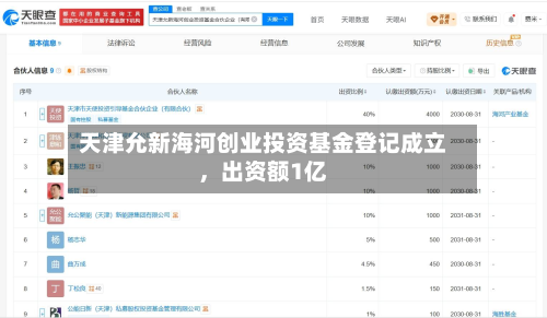 天津允新海河创业投资基金登记成立	，出资额1亿-第2张图片
