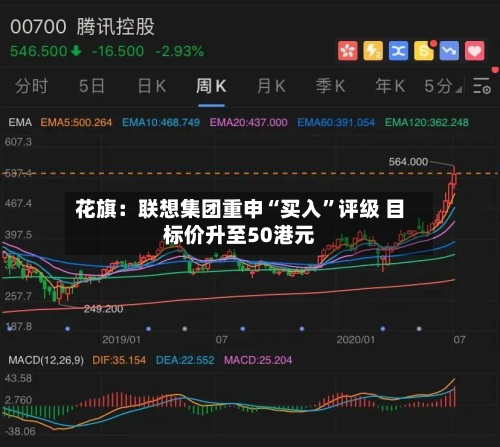 花旗：联想集团重申“买入”评级 目标价升至50港元-第1张图片