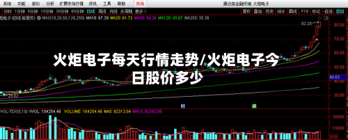 火炬电子每天行情走势/火炬电子今日股价多少-第1张图片
