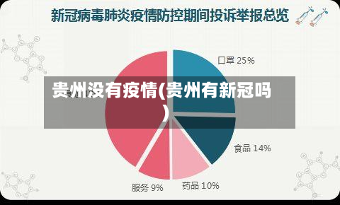 贵州没有疫情(贵州有新冠吗)-第2张图片
