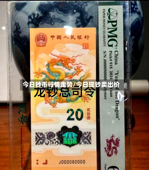 今日钞币行情走势/今日现钞卖出价-第1张图片