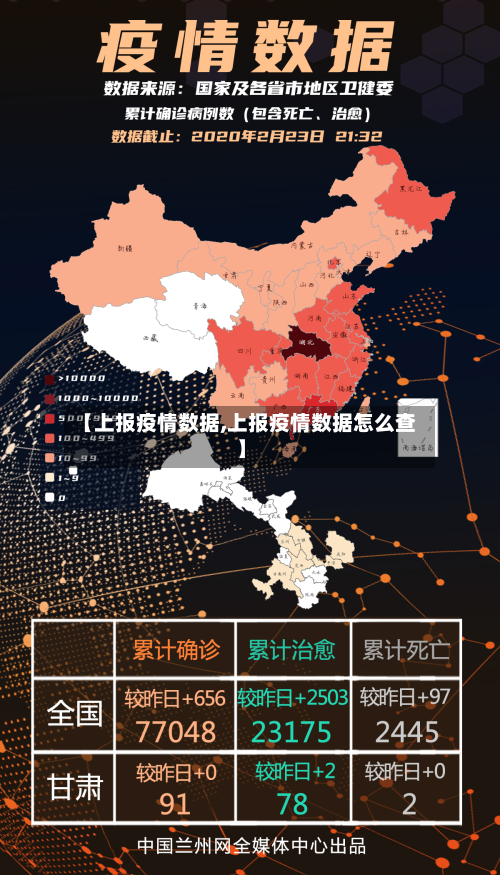 【上报疫情数据,上报疫情数据怎么查】-第3张图片