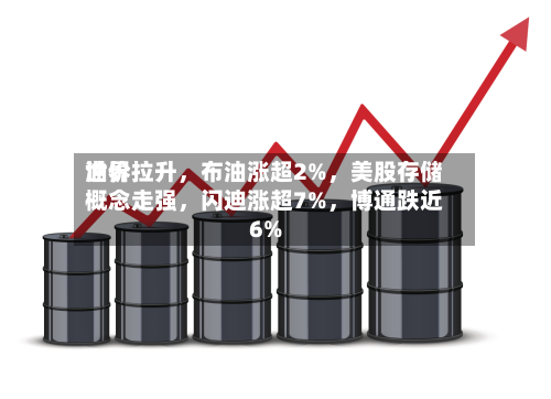世界油价拉升	，布油涨超2%，美股存储概念走强，闪迪涨超7%	，博通跌近6%-第2张图片