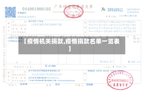 【疫情机关捐款,疫情捐款名单一览表】-第1张图片