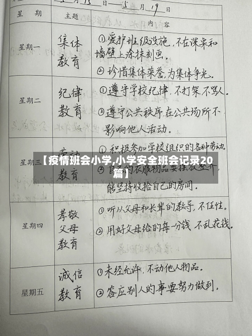 【疫情班会小学,小学安全班会记录20篇】-第1张图片