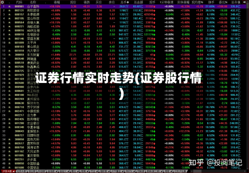 证券行情实时走势(证券股行情)-第3张图片