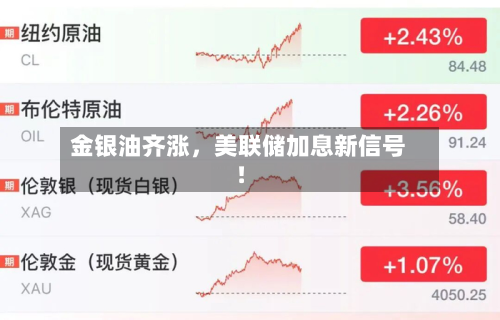 金银油齐涨，美联储加息新信号！-第1张图片