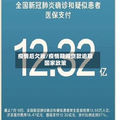疫情后欠账/疫情期间贷款逾期国家政策-第1张图片