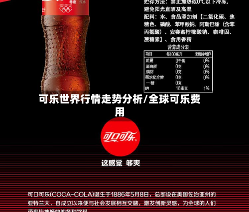 可乐世界行情走势分析/全球可乐费用-第1张图片