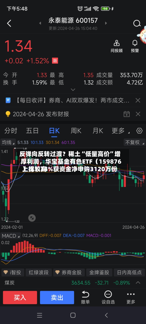 反弹向反转过渡？稀土“低量高价”增厚利润	，华宝基金有色ETF（159876）比较高上探1.34%获资金净申购3120万份-第1张图片