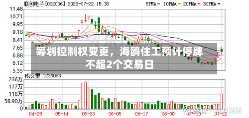 筹划控制权变更，海鸥住工预计停牌不超2个交易日-第1张图片