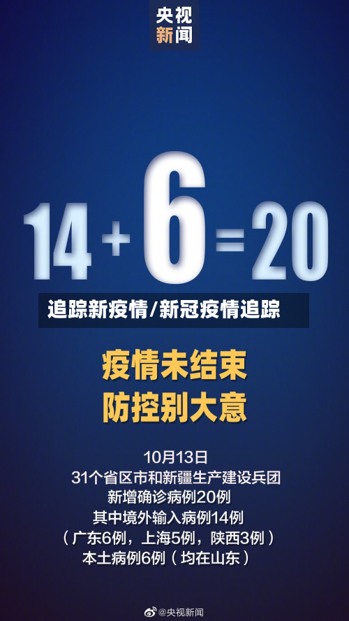追踪新疫情/新冠疫情追踪-第1张图片
