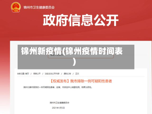 锦州新疫情(锦州疫情时间表)-第1张图片