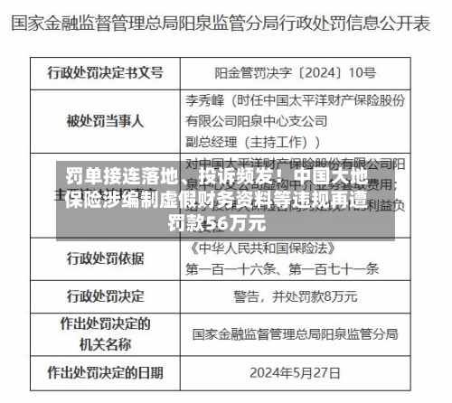 罚单接连落地	、投诉频发！中国大地保险涉编制虚假财务资料等违规再遭罚款56万元-第1张图片