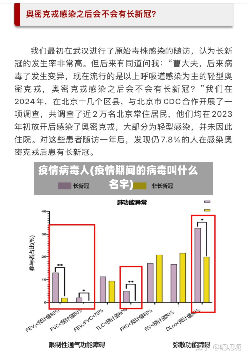 疫情病毒人(疫情期间的病毒叫什么名字)-第1张图片