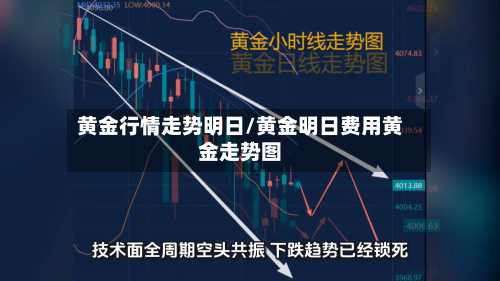 黄金行情走势明日/黄金明日费用黄金走势图-第3张图片