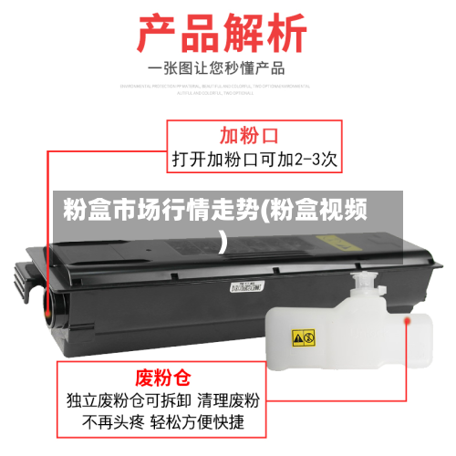 粉盒市场行情走势(粉盒视频)-第1张图片