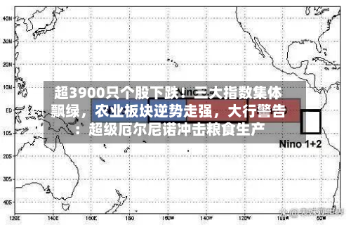 超3900只个股下跌！三大指数集体飘绿，农业板块逆势走强	，大行警告：超级厄尔尼诺冲击粮食生产-第2张图片