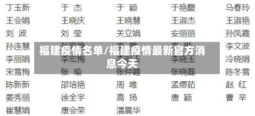 福建疫情名单/福建疫情最新官方消息今天-第2张图片