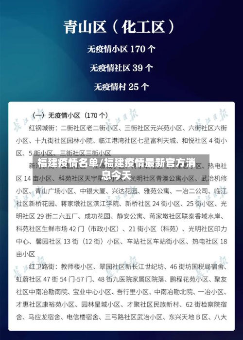 福建疫情名单/福建疫情最新官方消息今天-第1张图片