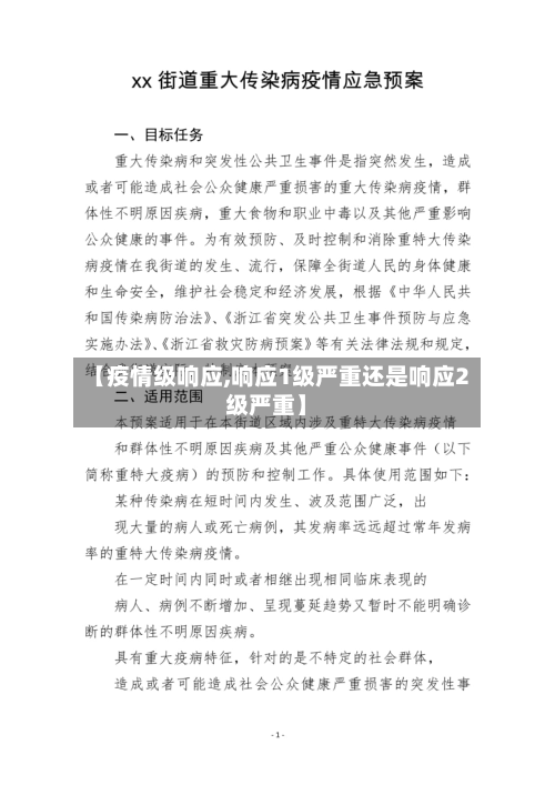【疫情级响应,响应1级严重还是响应2级严重】-第1张图片