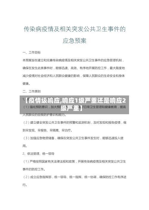 【疫情级响应,响应1级严重还是响应2级严重】-第2张图片