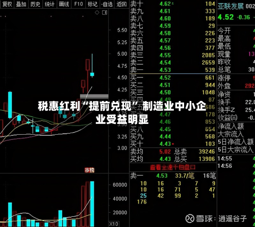 税惠红利“提前兑现” 制造业中小企业受益明显-第1张图片