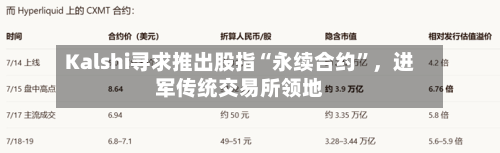Kalshi寻求推出股指“永续合约”，进军传统交易所领地-第1张图片